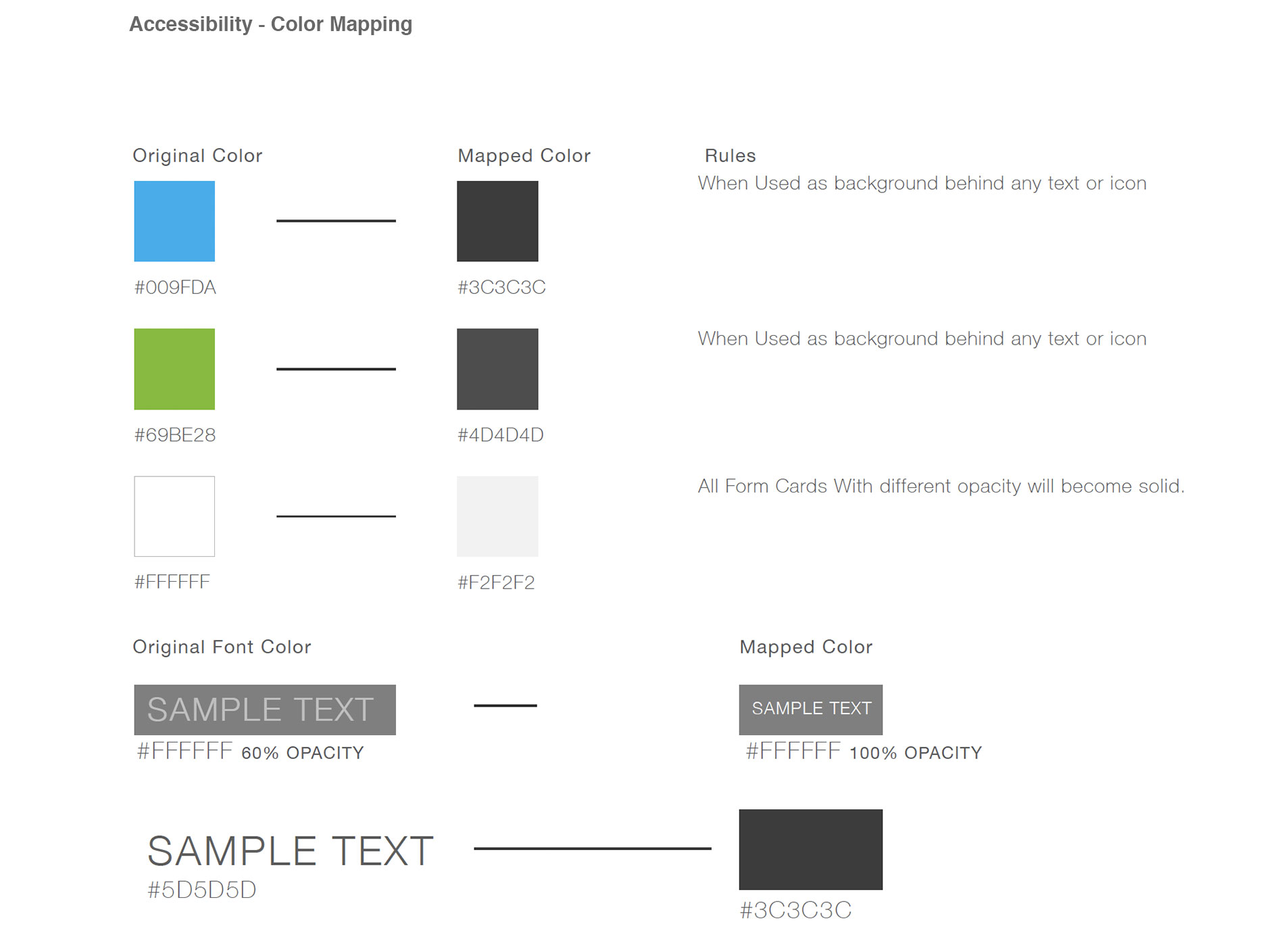 Accessibility Color Map