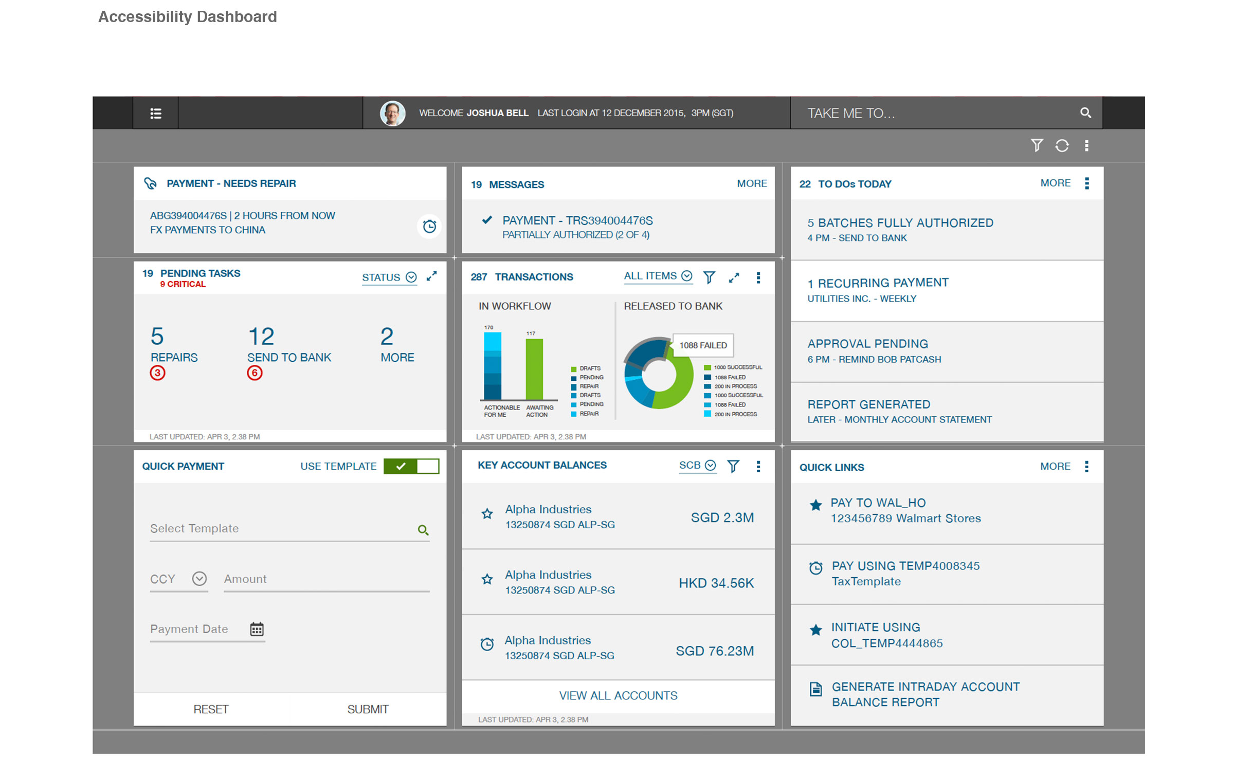 Accessibility Dashboard